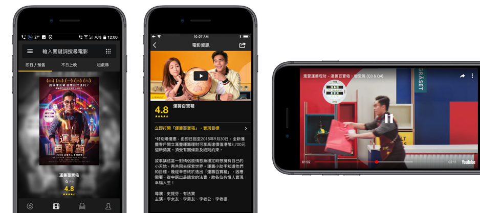 HSBC Gadgets Hong Kong Movie Advertorial 