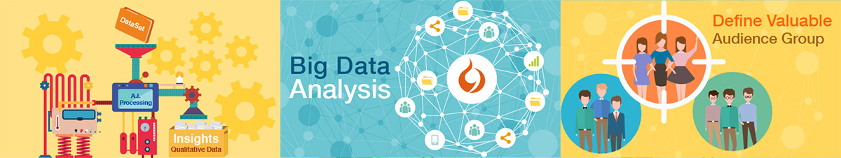 Hotmob Artificial Intelligence Processing Qualitative Insights