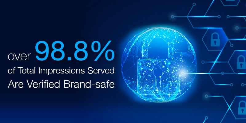 Hotmob PRIME Ad Network Impressions Verified by IAS Brand Safety Measure