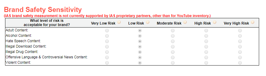 IAS brand safety measure